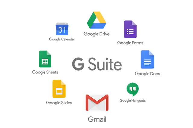 GOOGLE DOCS WORKSPACE